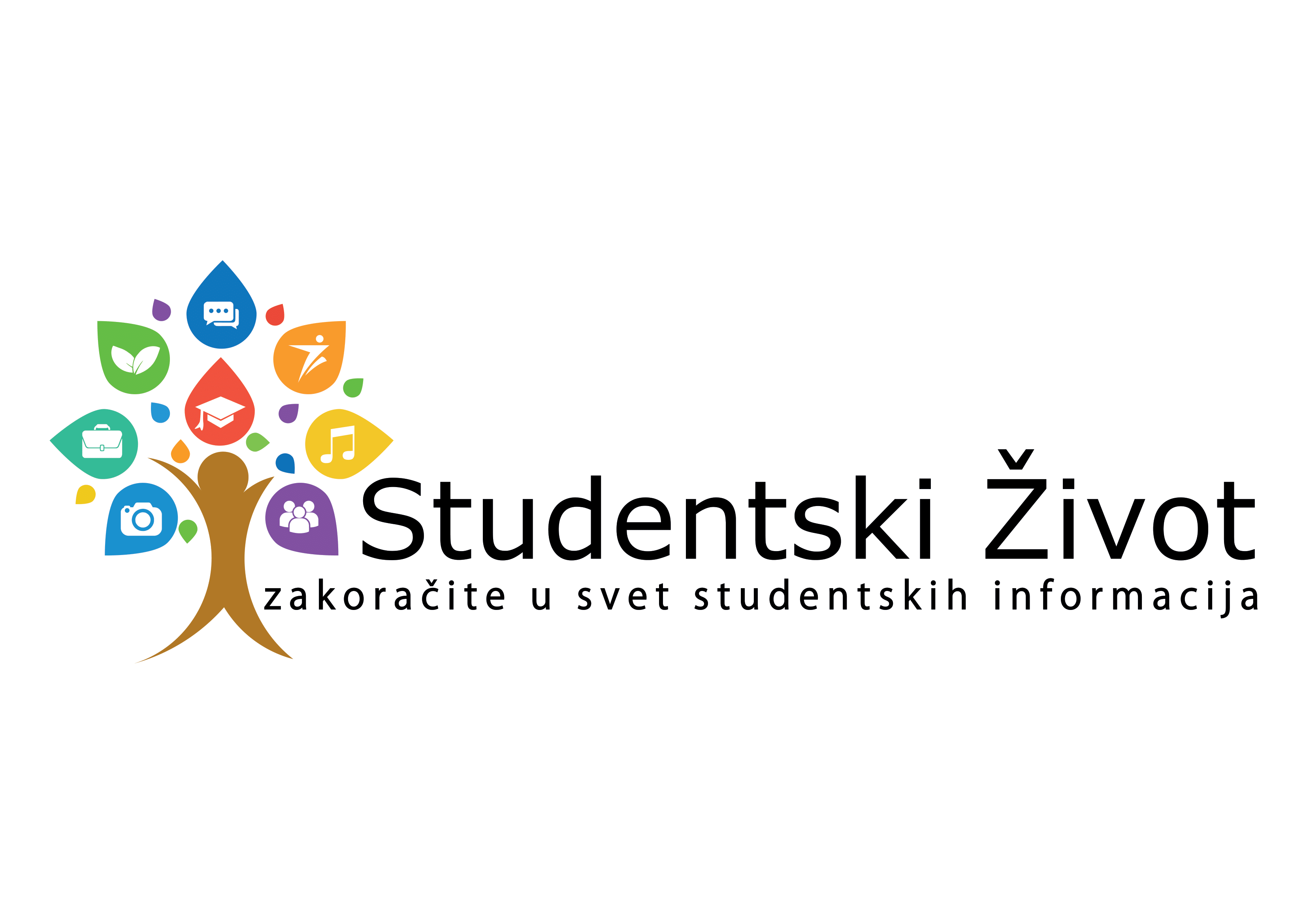 Studentski život